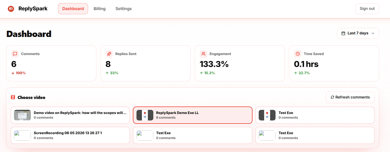 ReplySpark dashboard showing comment stats, AI drafted replies and video selection